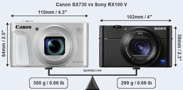 Size Canon SX730 vs Sony RX100 V