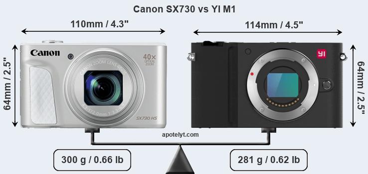 Size Canon SX730 vs YI M1