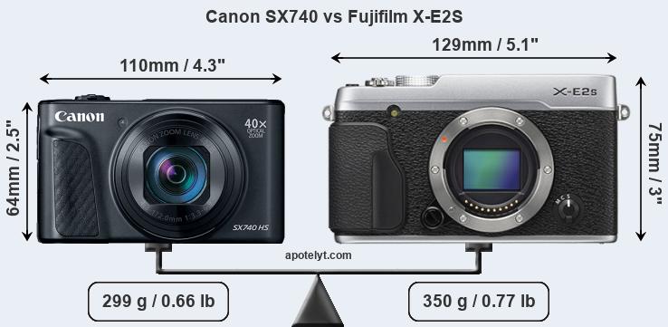 Size Canon SX740 vs Fujifilm X-E2S