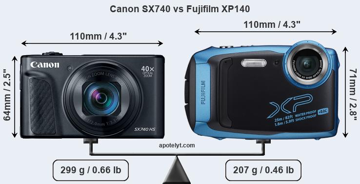 Size Canon SX740 vs Fujifilm XP140