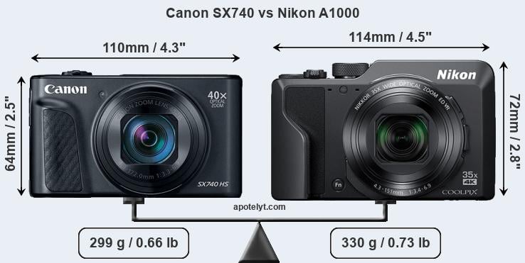 Size Canon SX740 vs Nikon A1000