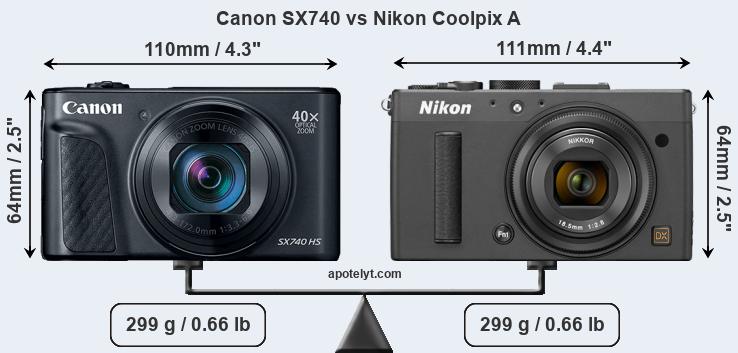 Size Canon SX740 vs Nikon Coolpix A