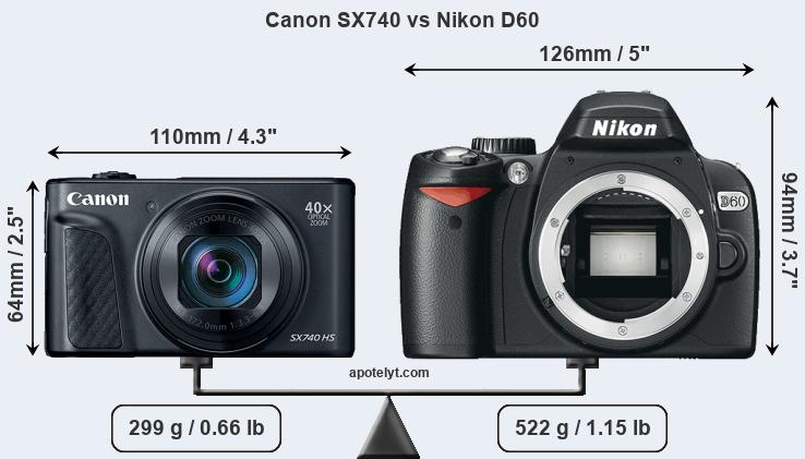Size Canon SX740 vs Nikon D60