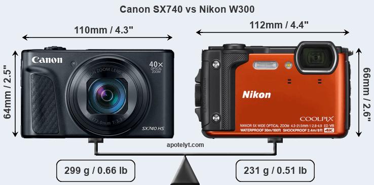 Size Canon SX740 vs Nikon W300