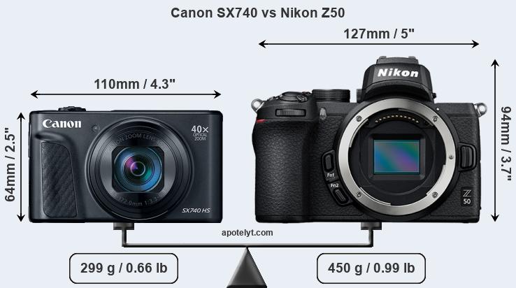 Size Canon SX740 vs Nikon Z50