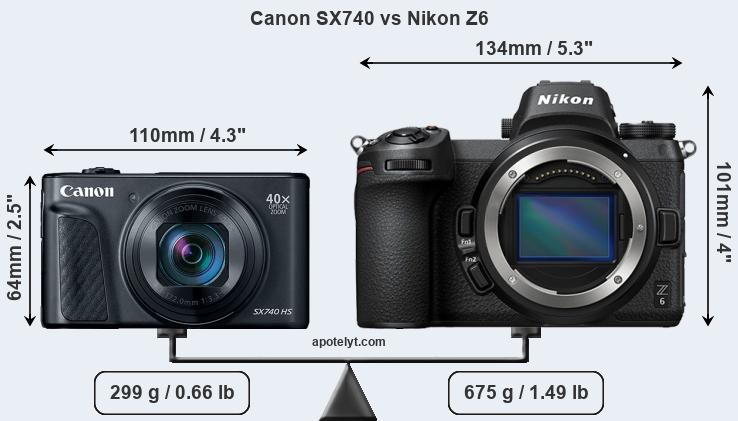 Size Canon SX740 vs Nikon Z6
