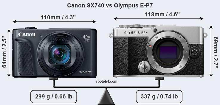 Size Canon SX740 vs Olympus E-P7