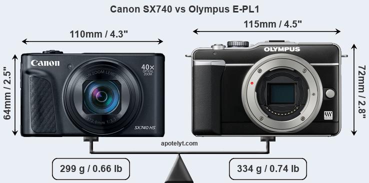 Size Canon SX740 vs Olympus E-PL1
