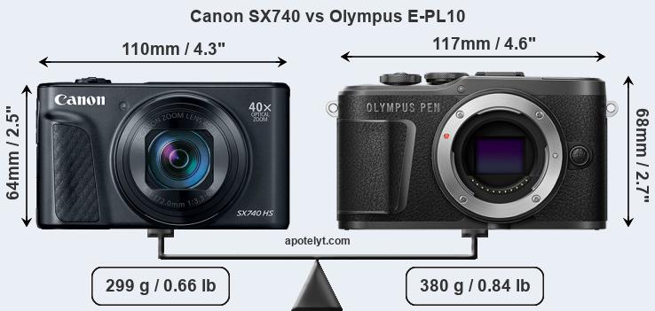 Size Canon SX740 vs Olympus E-PL10