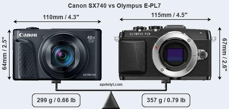 Size Canon SX740 vs Olympus E-PL7