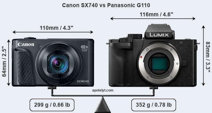 Size Canon SX740 vs Panasonic G110
