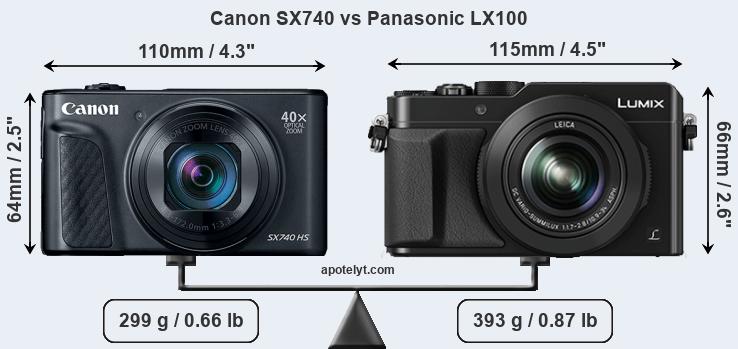 Size Canon SX740 vs Panasonic LX100