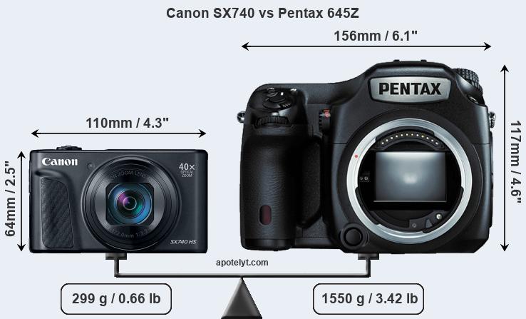 Size Canon SX740 vs Pentax 645Z