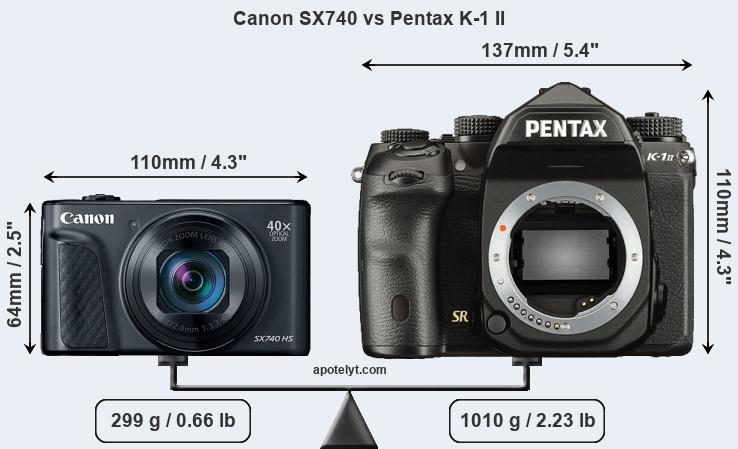 Size Canon SX740 vs Pentax K-1 II