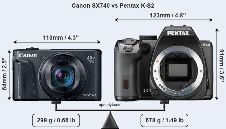 Size Canon SX740 vs Pentax K-S2