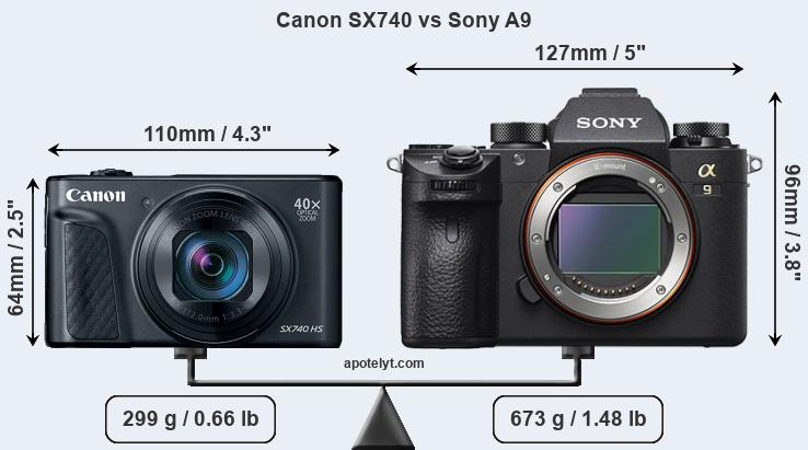 Size Canon SX740 vs Sony A9