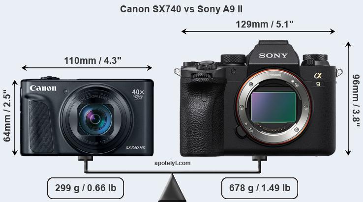 Size Canon SX740 vs Sony A9 II
