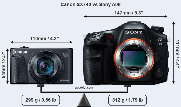 Size Canon SX740 vs Sony A99