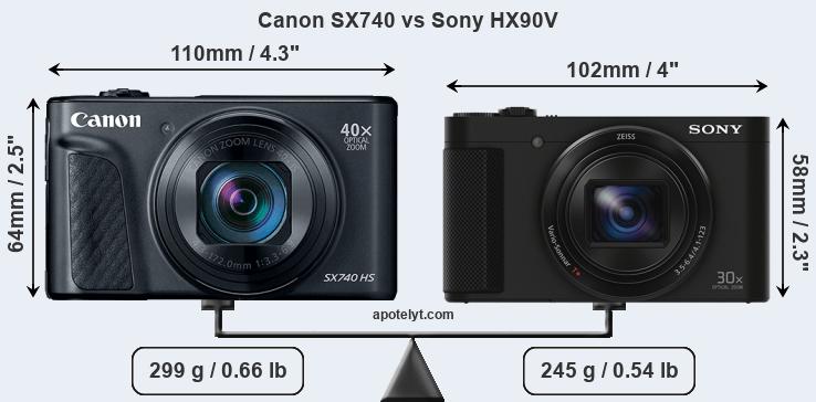 Size Canon SX740 vs Sony HX90V
