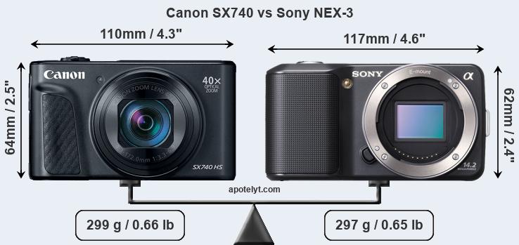 Size Canon SX740 vs Sony NEX-3