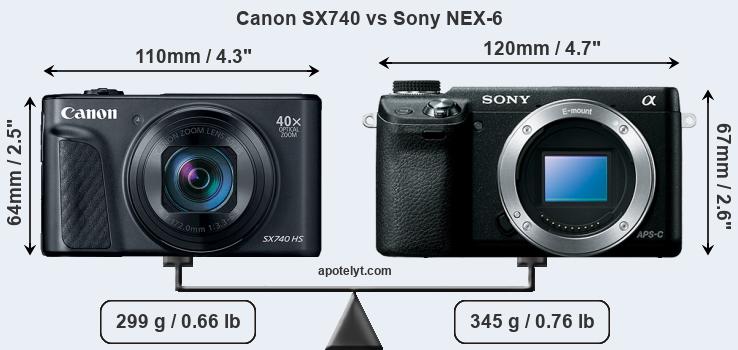 Size Canon SX740 vs Sony NEX-6