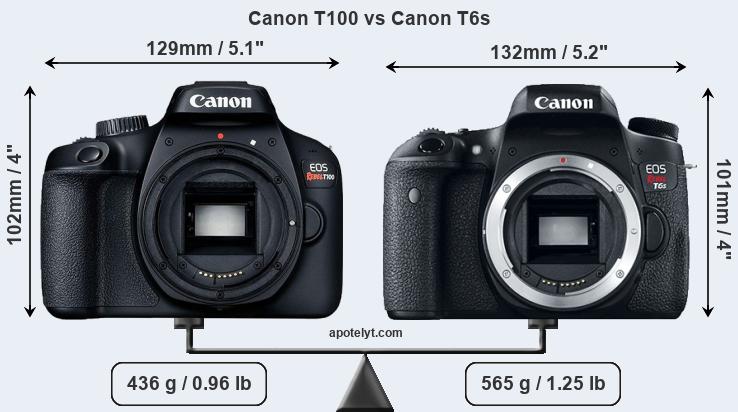 Size Canon T100 vs Canon T6s