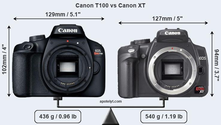 Size Canon T100 vs Canon XT