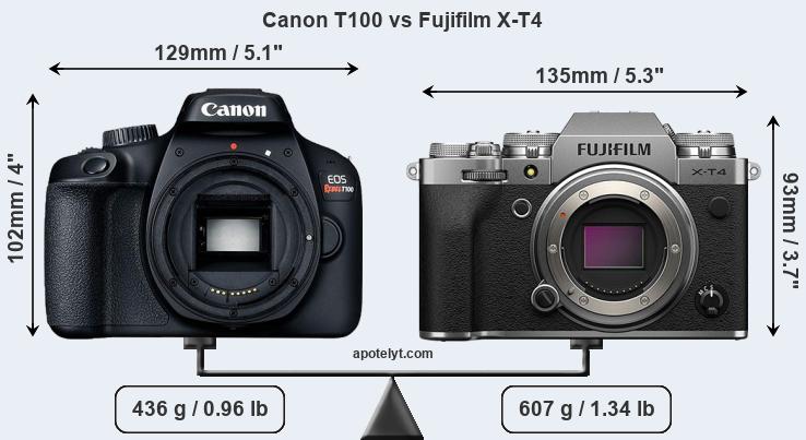 Size Canon T100 vs Fujifilm X-T4