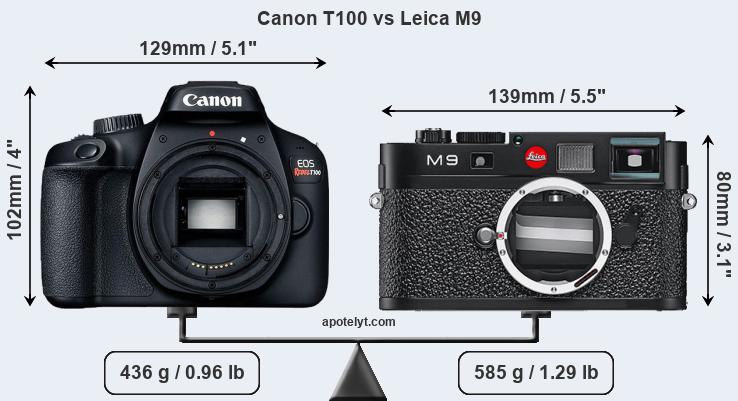 Size Canon T100 vs Leica M9