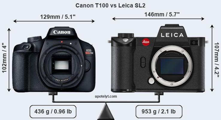 Size Canon T100 vs Leica SL2