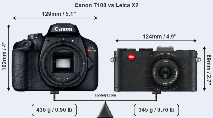 Size Canon T100 vs Leica X2
