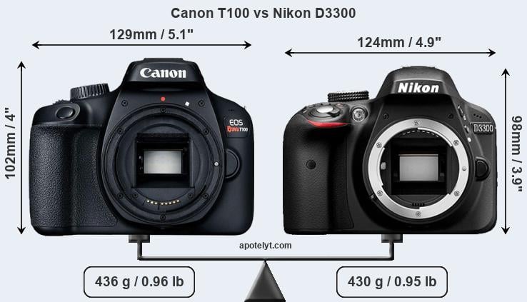 Size Canon T100 vs Nikon D3300