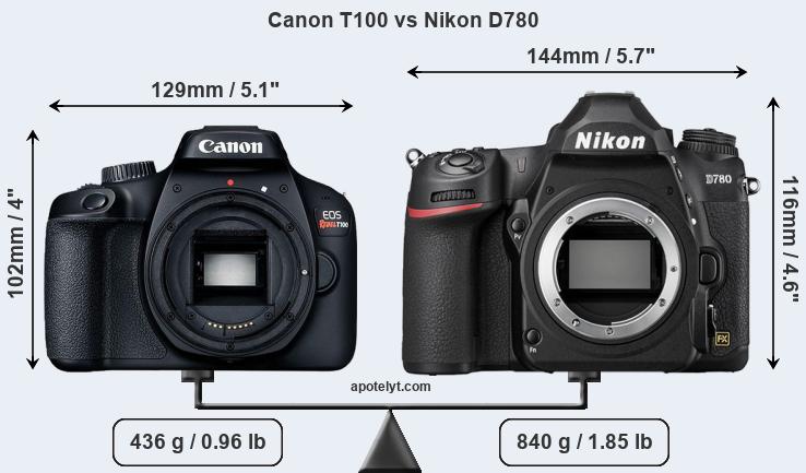 Size Canon T100 vs Nikon D780