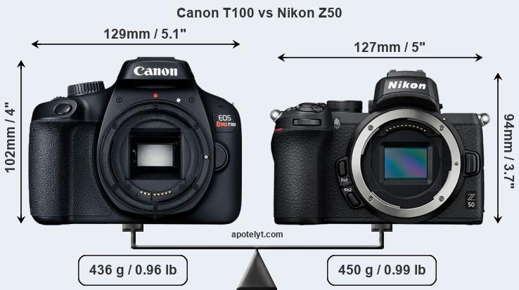 Size Canon T100 vs Nikon Z50