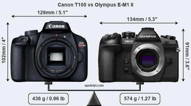 Size Canon T100 vs Olympus E-M1 II