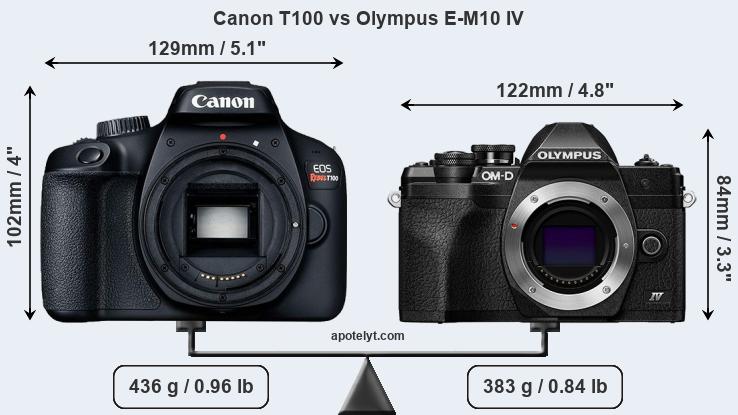 Size Canon T100 vs Olympus E-M10 IV