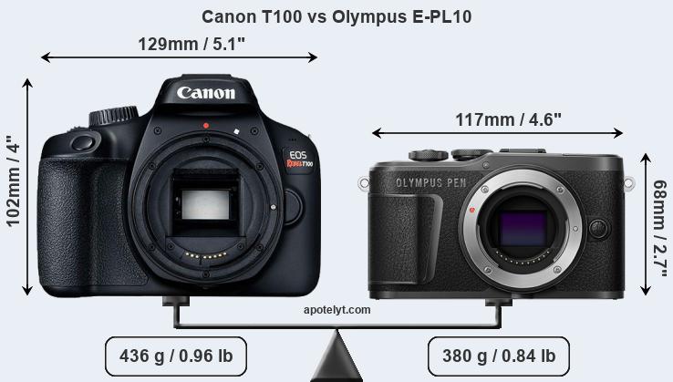 Size Canon T100 vs Olympus E-PL10