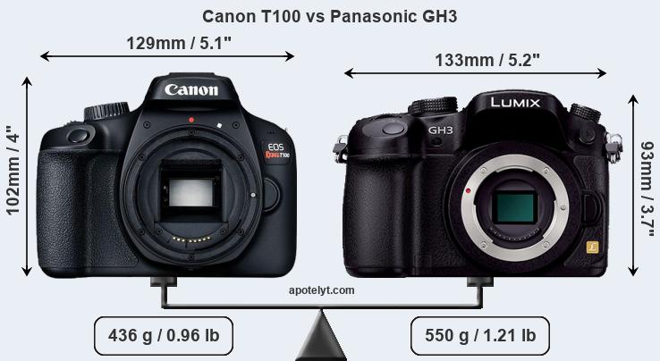 Size Canon T100 vs Panasonic GH3