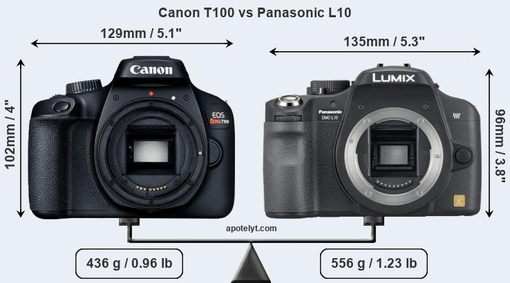 Size Canon T100 vs Panasonic L10