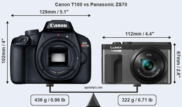 Size Canon T100 vs Panasonic ZS70