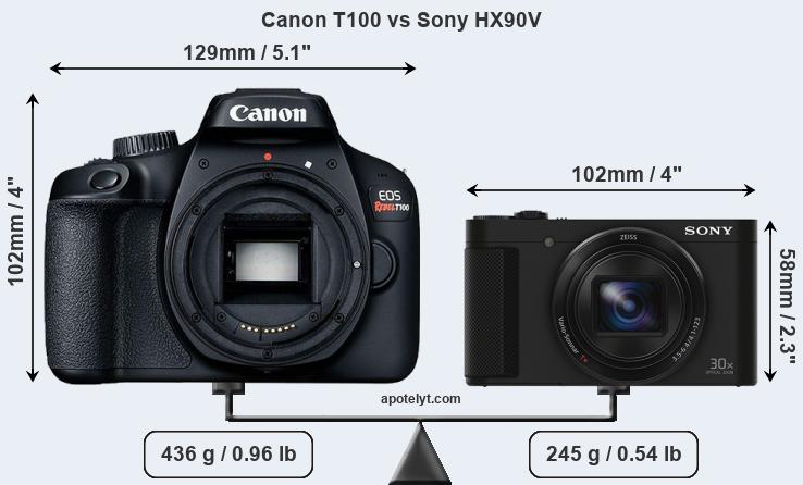 Size Canon T100 vs Sony HX90V