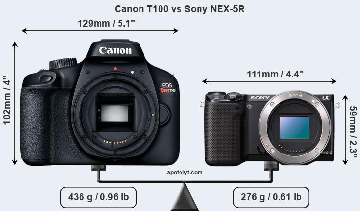Size Canon T100 vs Sony NEX-5R