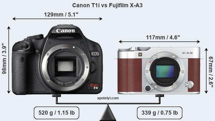 Size Canon T1i vs Fujifilm X-A3