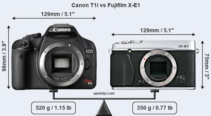 Size Canon T1i vs Fujifilm X-E1