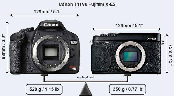 Size Canon T1i vs Fujifilm X-E2