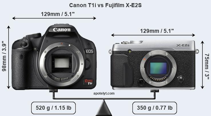 Size Canon T1i vs Fujifilm X-E2S