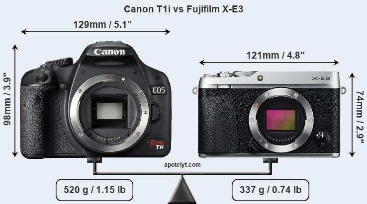 Size Canon T1i vs Fujifilm X-E3