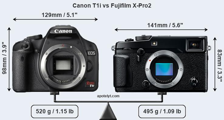 Size Canon T1i vs Fujifilm X-Pro2