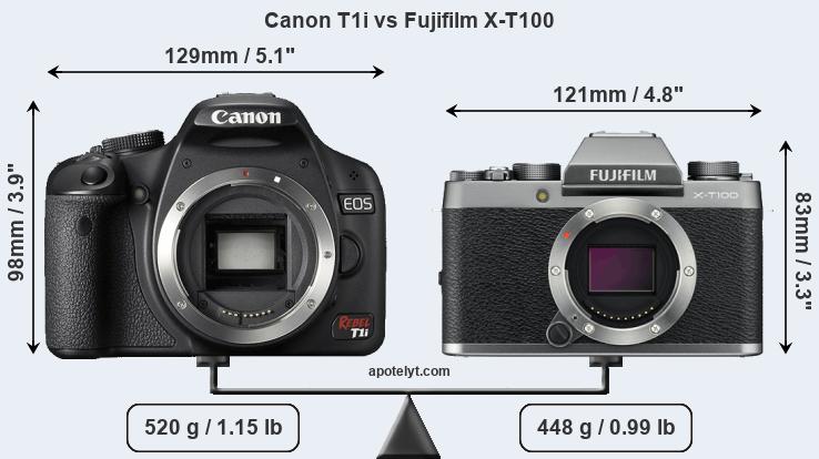 Size Canon T1i vs Fujifilm X-T100