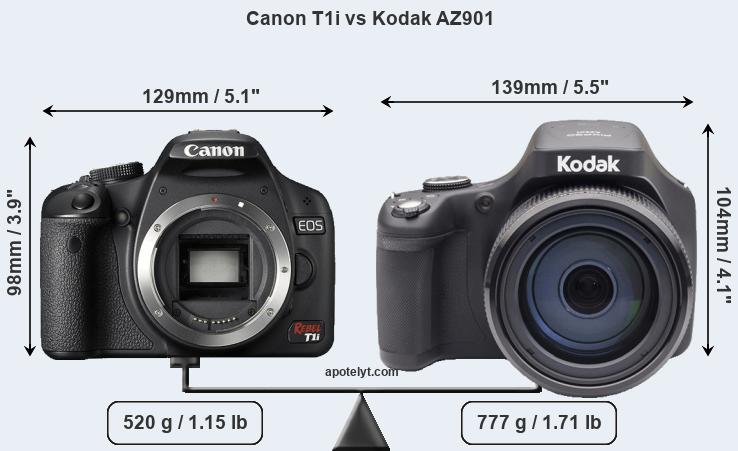 Size Canon T1i vs Kodak AZ901